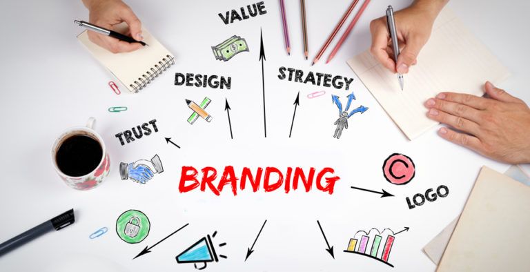 Branding - Gestão de marca
