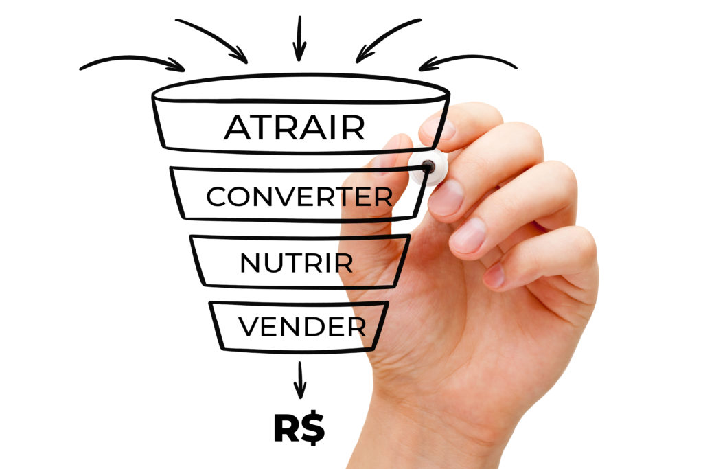 Funil De Vendas O Que é Como Construir Um Para Seu Negócio 5885